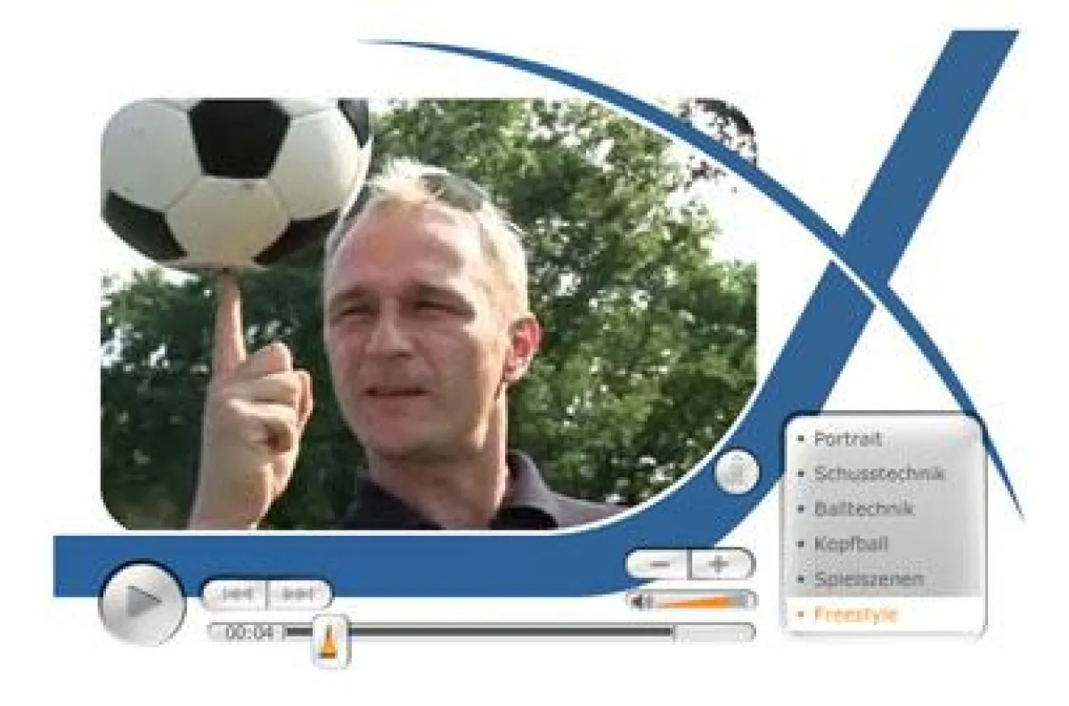 Axel Kruse erklärt, wie man die Sedcard aufbaut.