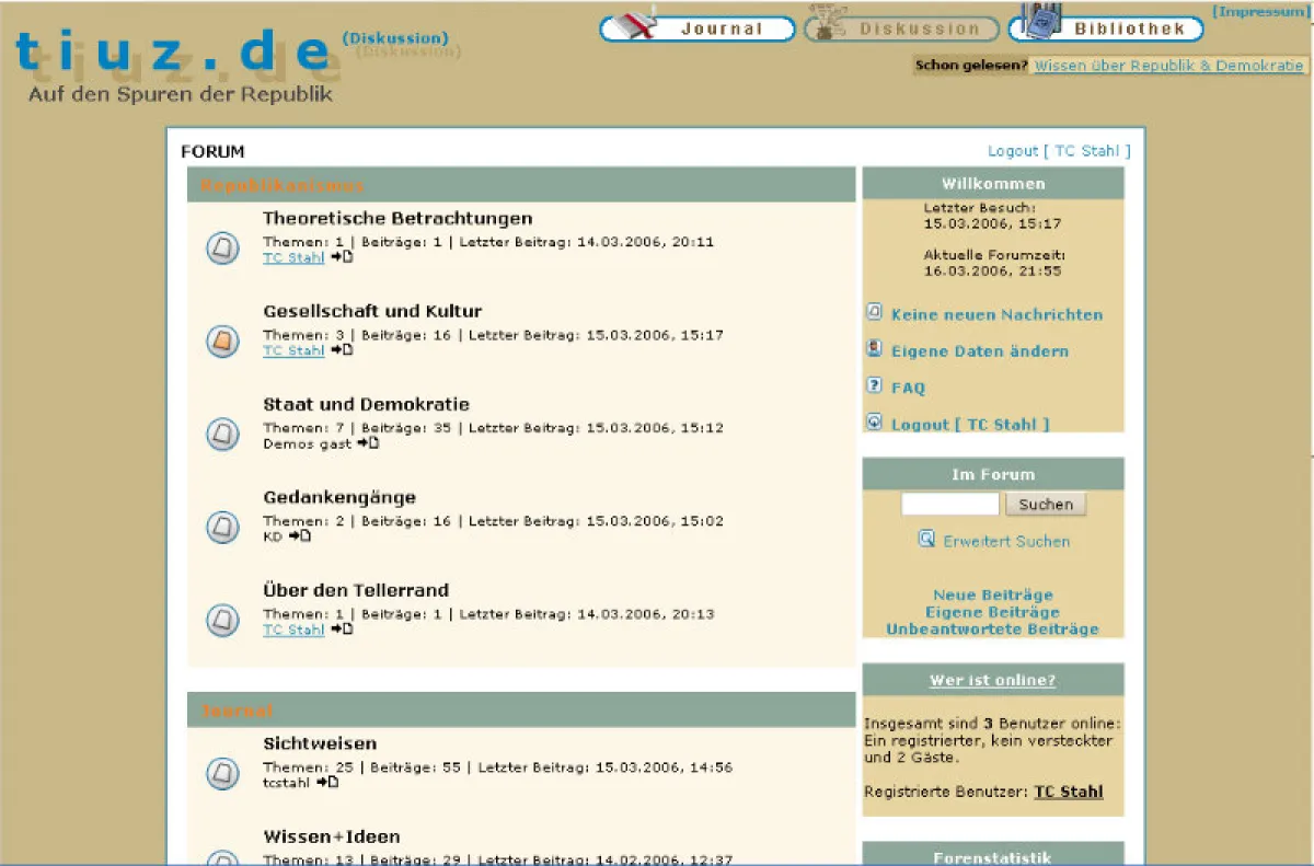 Ansicht des Forums