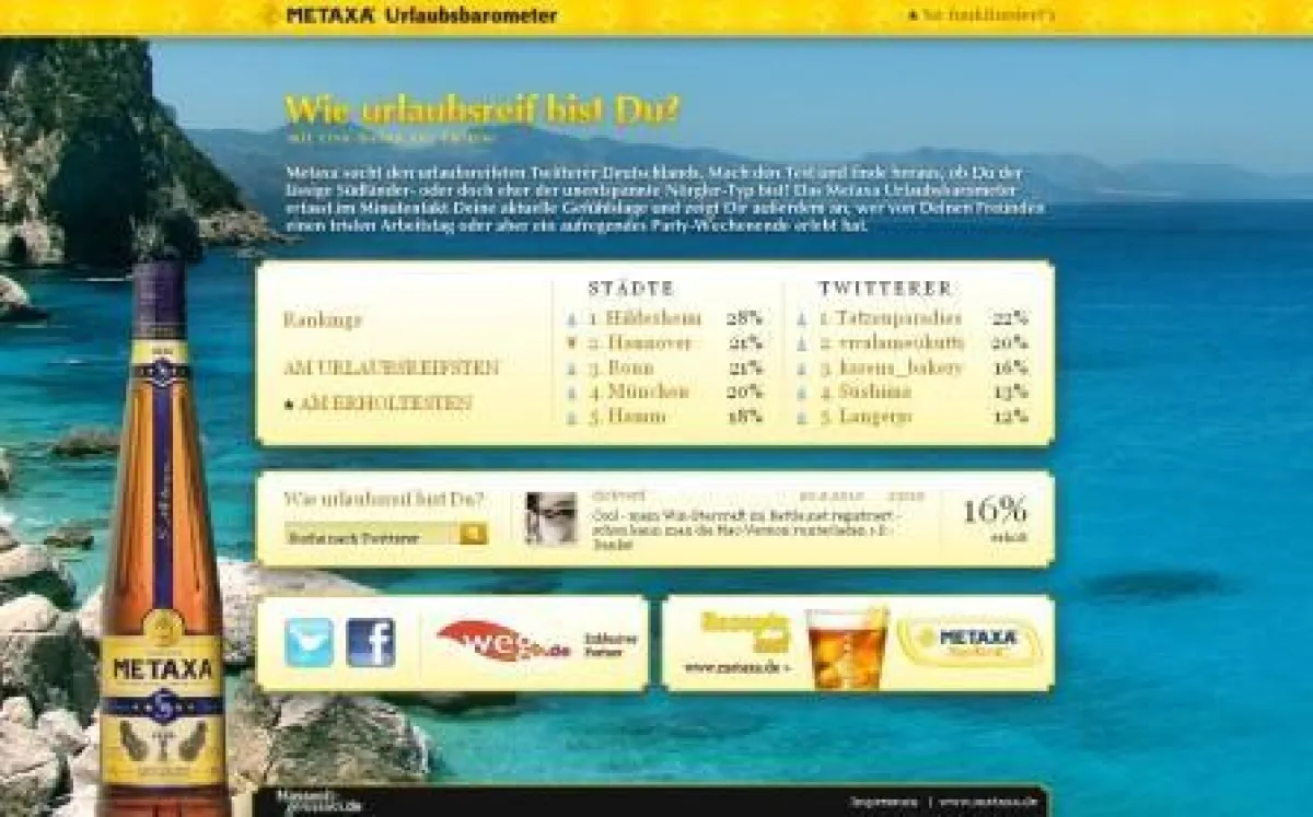 Metaxa Urlaubsbarometer