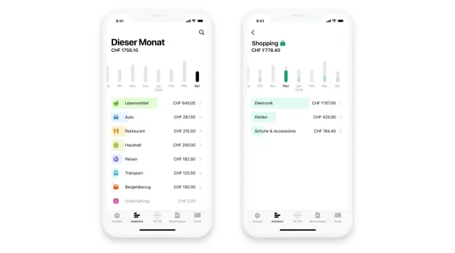 Bild: Viseca und Contovista ab sofort als Technologiepartner