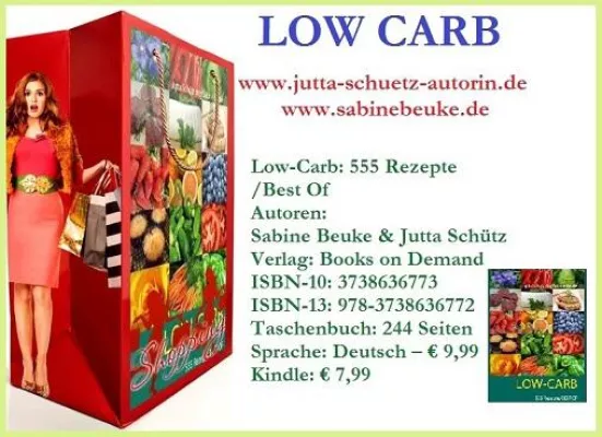 Bild: Rezeptideen zu Ostern (Low Carb)