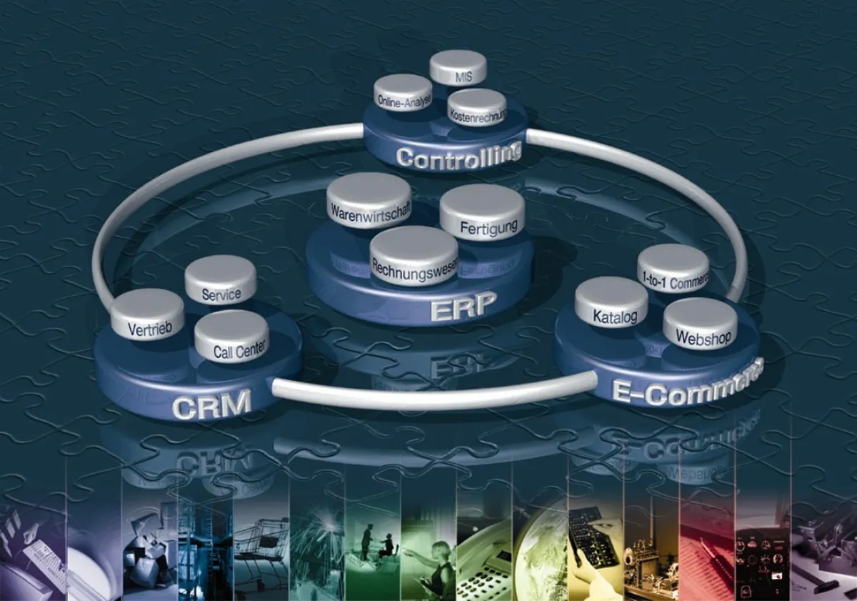 SQL-Business bietet ein ausgereiftes ERP-System, samt CRM, Controlling und E-Commerce.