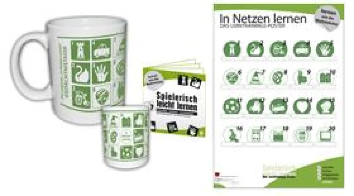 Gedächtnistasse und Lerntrainings-Poster