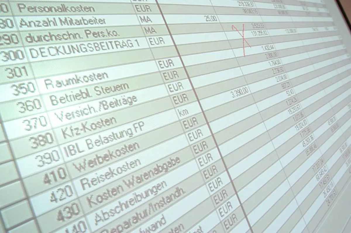 Immer Bescheid wissen – Basel II erfordert ständige Informationskontrolle