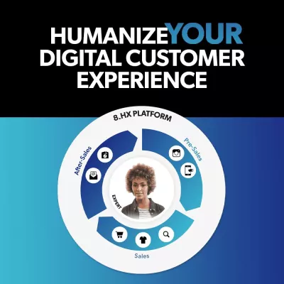 Bild: 8select stellt neue Human Experience Plattform für Online Shops vor