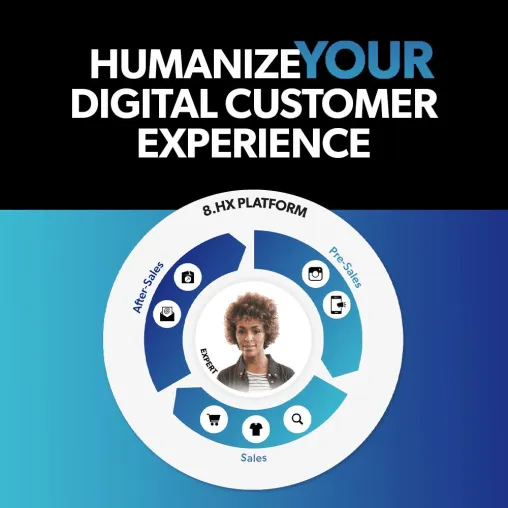 8select stellt neue Human Experience Plattform für Online Shops vor Bild: 8select stellt neue Human Experience Plattform für Online Shops vor