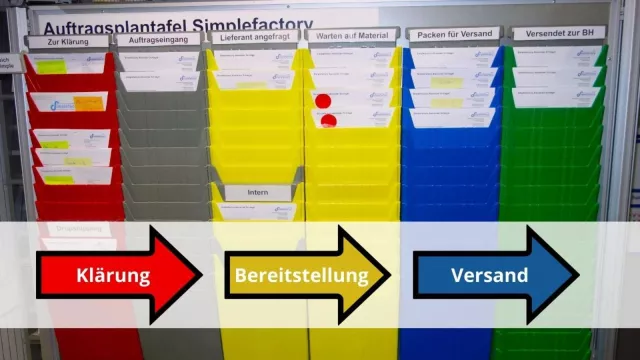 Bild: Praxistipp: Die Planungstafel zur einfachen Auftragsbearbeitung