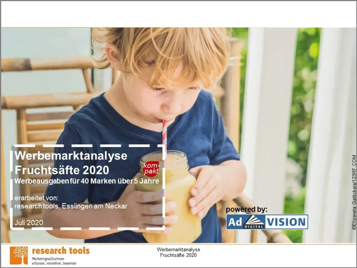 Werbemarktanalyse Fruchtsäfte 2020