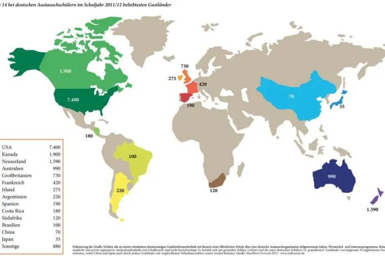 High School-Studie / Englischsprachiges Ausland populär und Nord-Süd-Gefälle Bild: High School-Studie / Englischsprachiges Ausland populär und Nord-Süd-Gefälle
