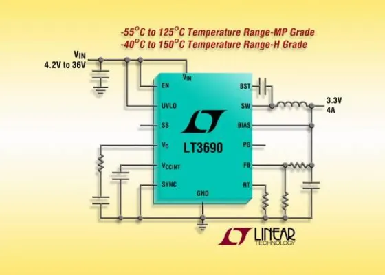 Bild: Linear Technology | LT3690: 36V/4A-Synchron-Abwärtsregler jetzt in H- und einer MP-Grade-Version erhältlich