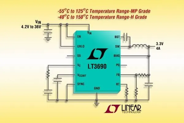 Bild: Linear Technology | LT3690: 36V/4A-Synchron-Abwärtsregler jetzt in H- und einer MP-Grade-Version erhältlich
