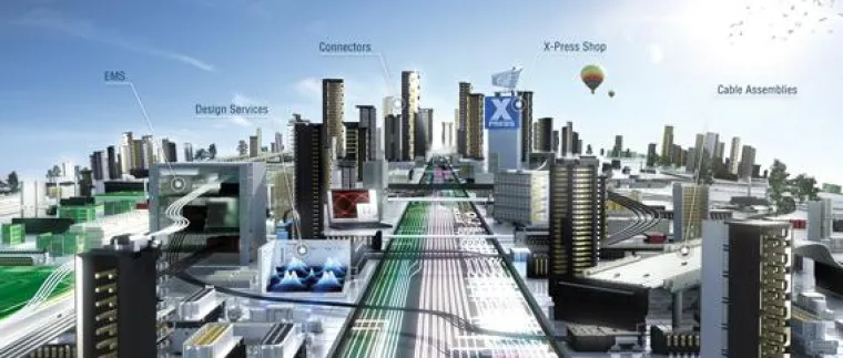 ERNI Electronics erweitert Dienstleistungsangebot Bild: ERNI Electronics erweitert Dienstleistungsangebot