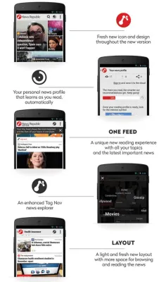 Bild: News Republic 4.0 - Neue Version mit "Smarten Nachrichten-Empfehlungen"