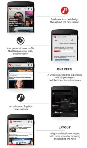 News Republic 4.0 - Neue Version mit "Smarten Nachrichten-Empfehlungen" Bild: News Republic 4.0 - Neue Version mit "Smarten Nachrichten-Empfehlungen"