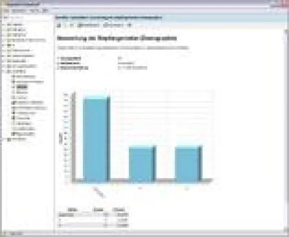 Bild: Inxmail Professional 3.8 auf dem E-Mail-Marketingmarkt