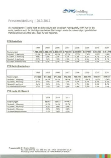 Bild: PVS: Zahlungsmoral deutlich verbessert