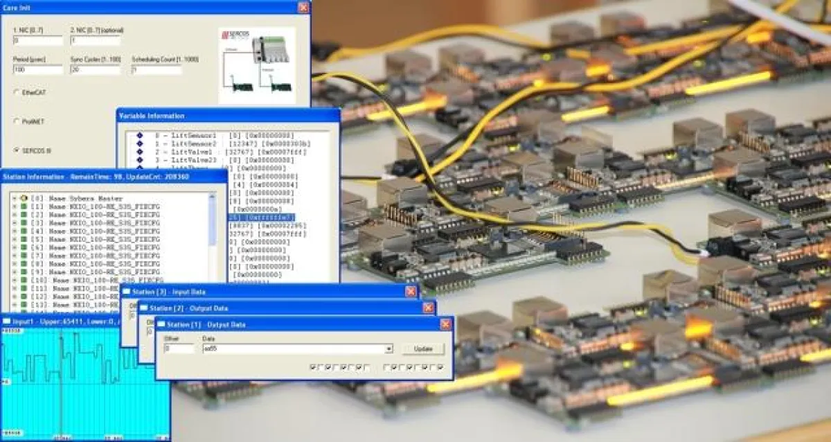 X-GO mit SERCOS III Modulen von Hilscher