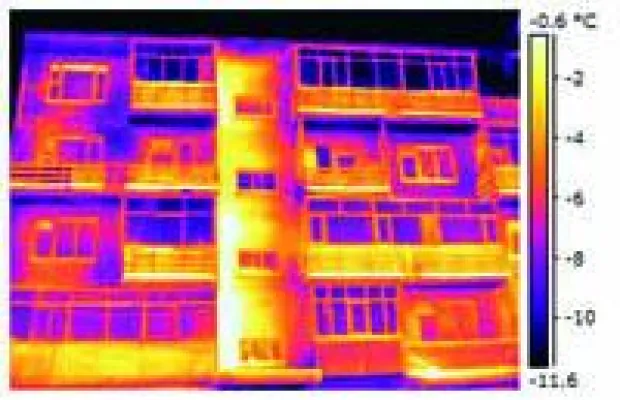 Bild: Forschung für die energieeffiziente Stadt
