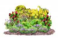 Gestaltungsidee: Blühendes, essbares Staudenbeet Bild: Gestaltungsidee: Blühendes, essbares Staudenbeet