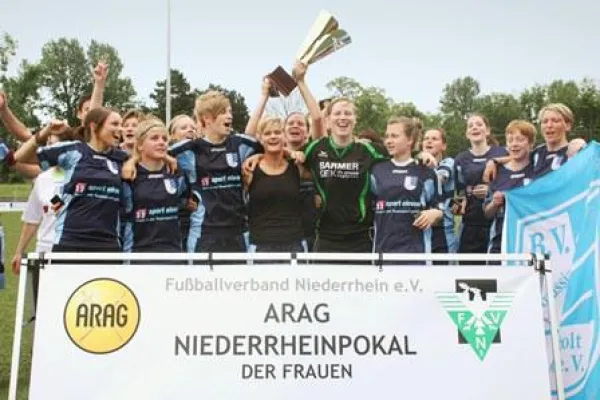 Bild: Fußballverband Niederrhein beim ARAG Niederrheinpokal der Frauen mit attraktiver Werbebande