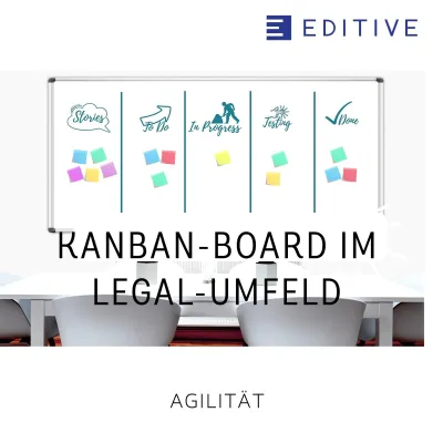 Bild: Das Kanban-Board als agile Methode für Unternehmen im Legal-Umfeld