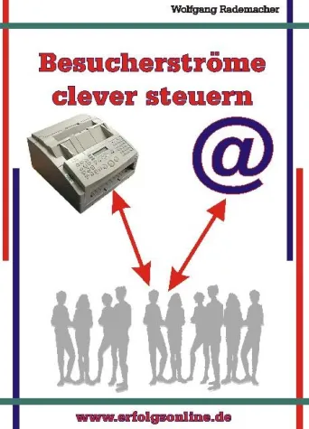 Bild: Besucherströme clever steuern: Brechstangen-Akquisition? Nein, danke