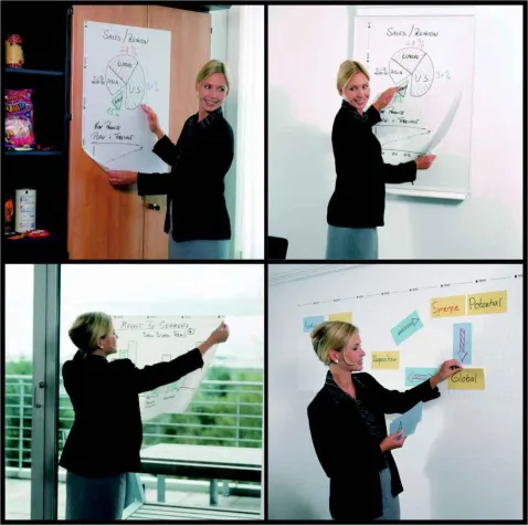 Folio Contact: Das innovative Präsentationsmedium Bild: Folio Contact: Das innovative Präsentationsmedium