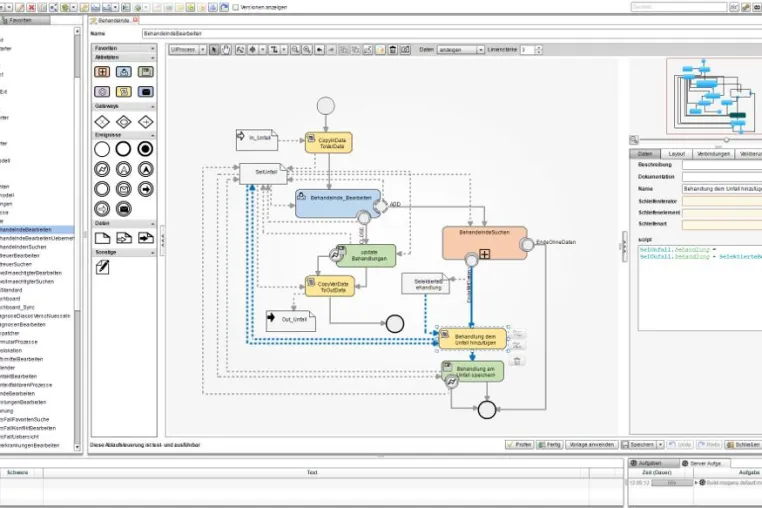 Bild: Gutachten zeigt: mogena.uv setzt modellgetriebene Software-Entwicklung konsequent um