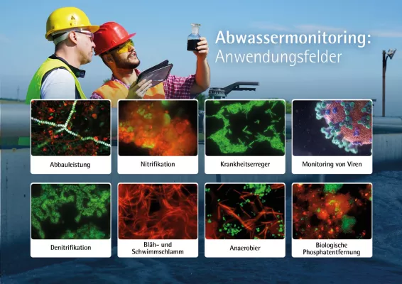Bild: Abwassermonitoring zur Prävention von Funktionsstörungen und als Corona-Frühwarnsystem