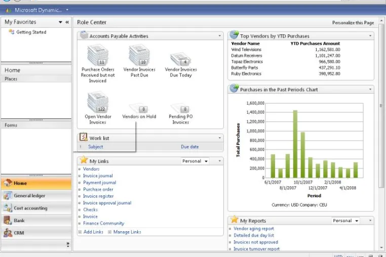 Mehrwertsteuerpaket 2010 und die Berücksichtigung in Microsoft Dynamics AX Bild: Mehrwertsteuerpaket 2010 und die Berücksichtigung in Microsoft Dynamics AX