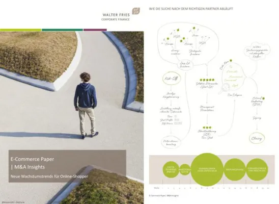 Bild: E-Commerce Paper zeigt wie Unternehmen durch Transaktionen wachsen können