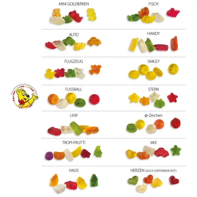 Bild: HARIBO als Werbeartikel: Wenn aus einem kleinen Tütchen ein großer Markenauftritt wird