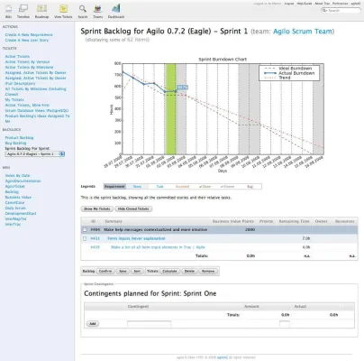 Bild: Agilo for Scrum mit neuem User Interface - Neues Release des Open Source Scrum Tool jetzt verfügbar