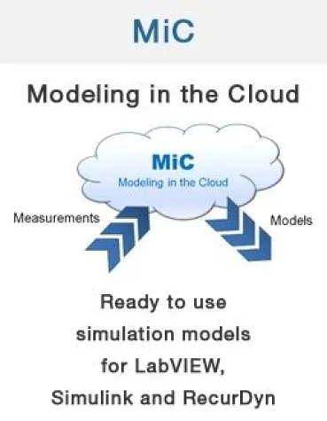 Bild: MiC „Modeling in the Cloud“ – interaktives Wiki für dynamische Systeme