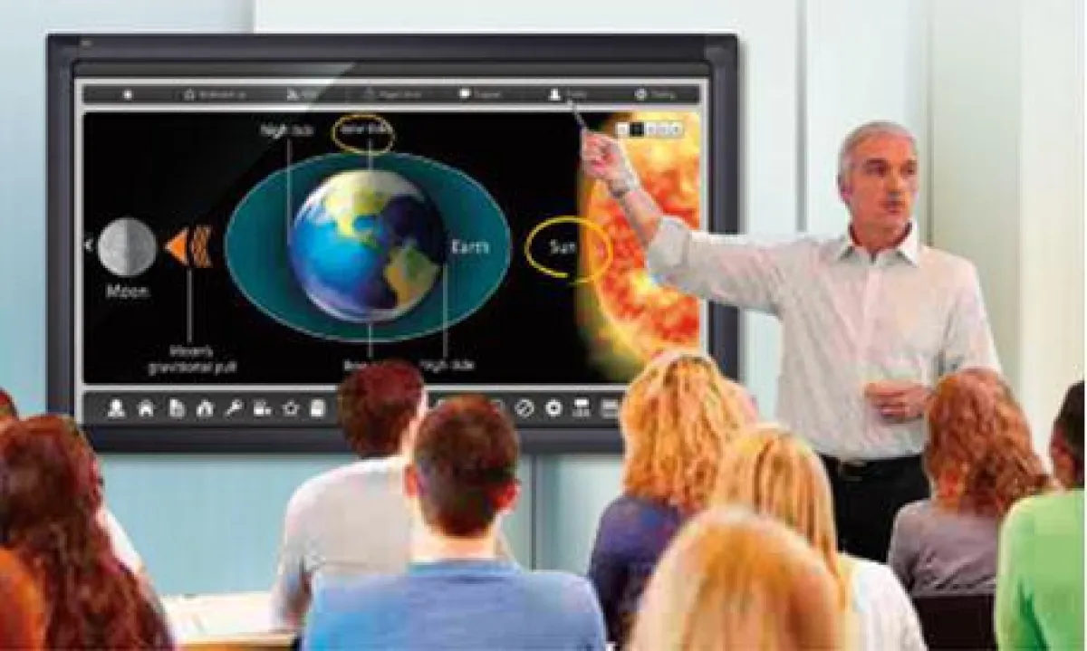 Die Smart Whiteboards von ViewSonic