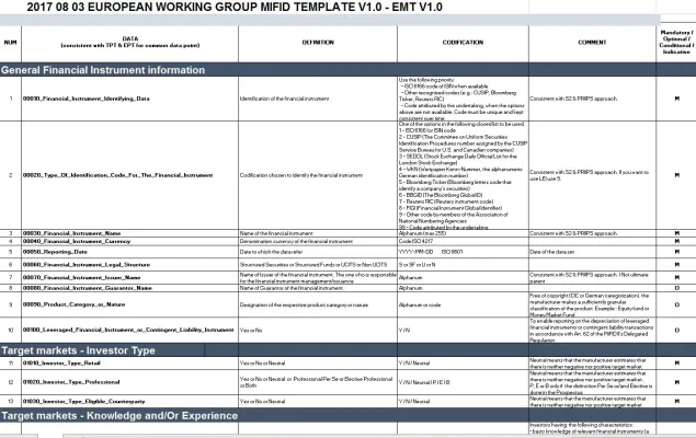 Bild: wpwiki.de veröffentlicht Mifid relevante Produktdaten