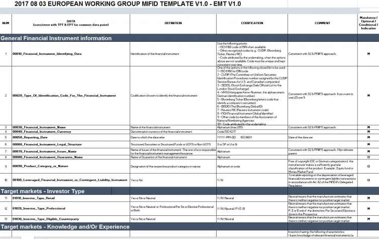 wpwiki.de veröffentlicht Mifid relevante Produktdaten Bild: wpwiki.de veröffentlicht Mifid relevante Produktdaten