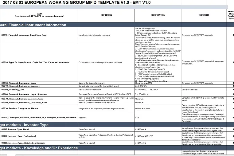 Bild: wpwiki.de veröffentlicht Mifid relevante Produktdaten
