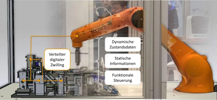 DAVID designed das digitale Ding Bild: DAVID designed das digitale Ding