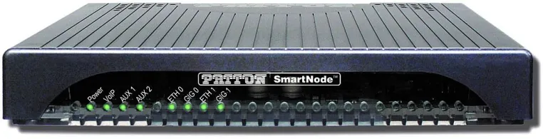 Bild: Gartner „Market Guide für Enterprise SBC“ sieht Patton bei den weltweit wichtigsten Anbietern