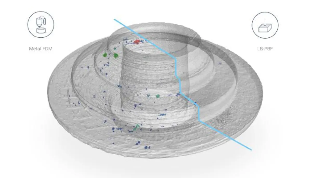 Ergebnis der CT Aufnahme eines Metall 3D Druck Bauteils