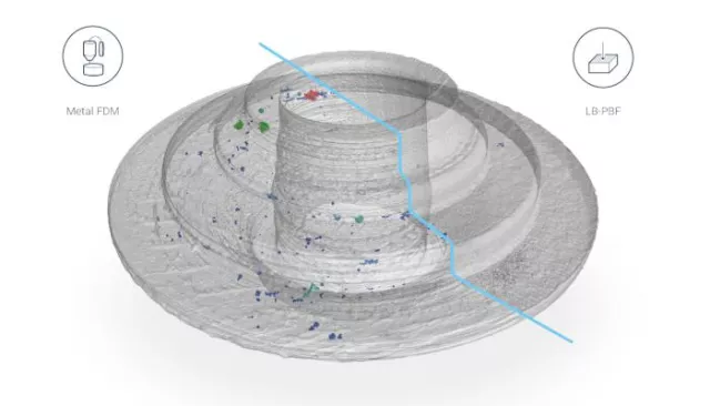 Bild: Kostensenkungen im Metall 3D Druck! Ampower untersucht in Technologiestudie sinterbasierte 3D Druck Prozesse
