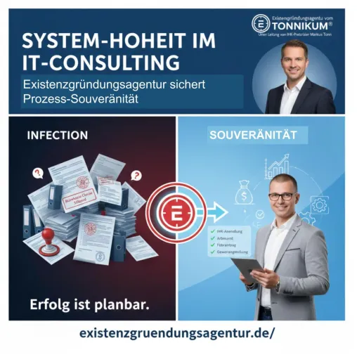 Bild: IT-Consultant besiegt Behörden-Chaos: Existenzgründungsagentur sichert Prozess-Hoheit und Förderung