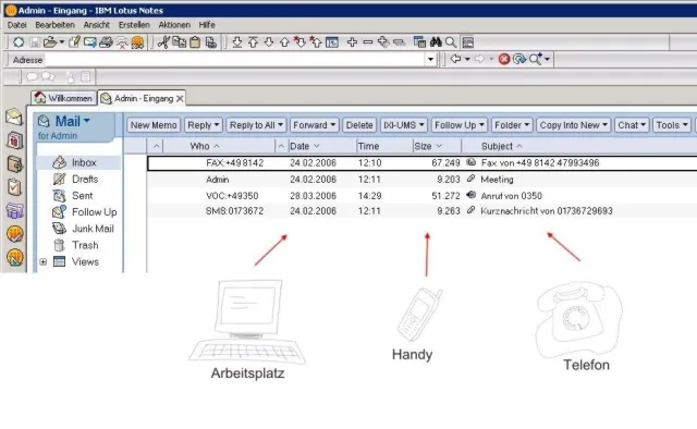 Bild: Unified Messaging für IBM Lotus Domino - Nahtlose Integration und Sicherheit bei serVonic im Fokus