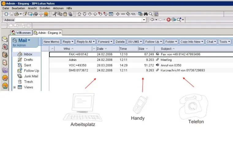 Bild: Unified Messaging für IBM Lotus Domino - Nahtlose Integration und Sicherheit bei serVonic im Fokus