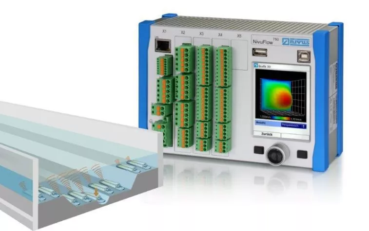 3 Durchflussmessstellen mit einem Messumformer Bild: 3 Durchflussmessstellen mit einem Messumformer