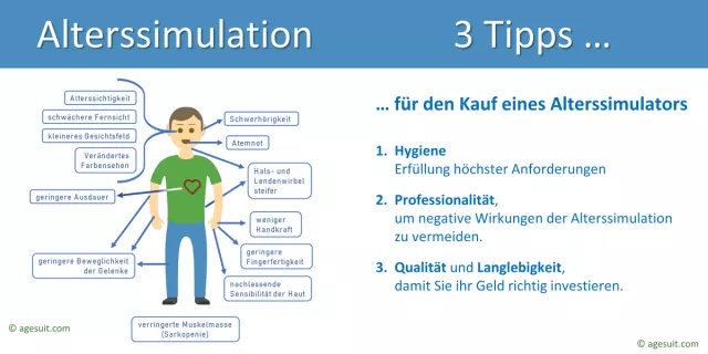 Bild: Alterssimulationsanzug kaufen - Darauf sollten Sie achten