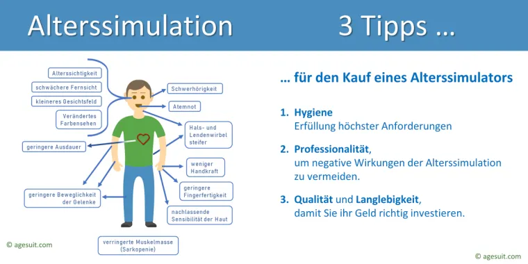 Bild: Alterssimulationsanzug kaufen - Darauf sollten Sie achten