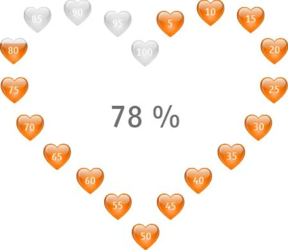 Deutschland glaubt an die große Liebe Bild: Deutschland glaubt an die große Liebe