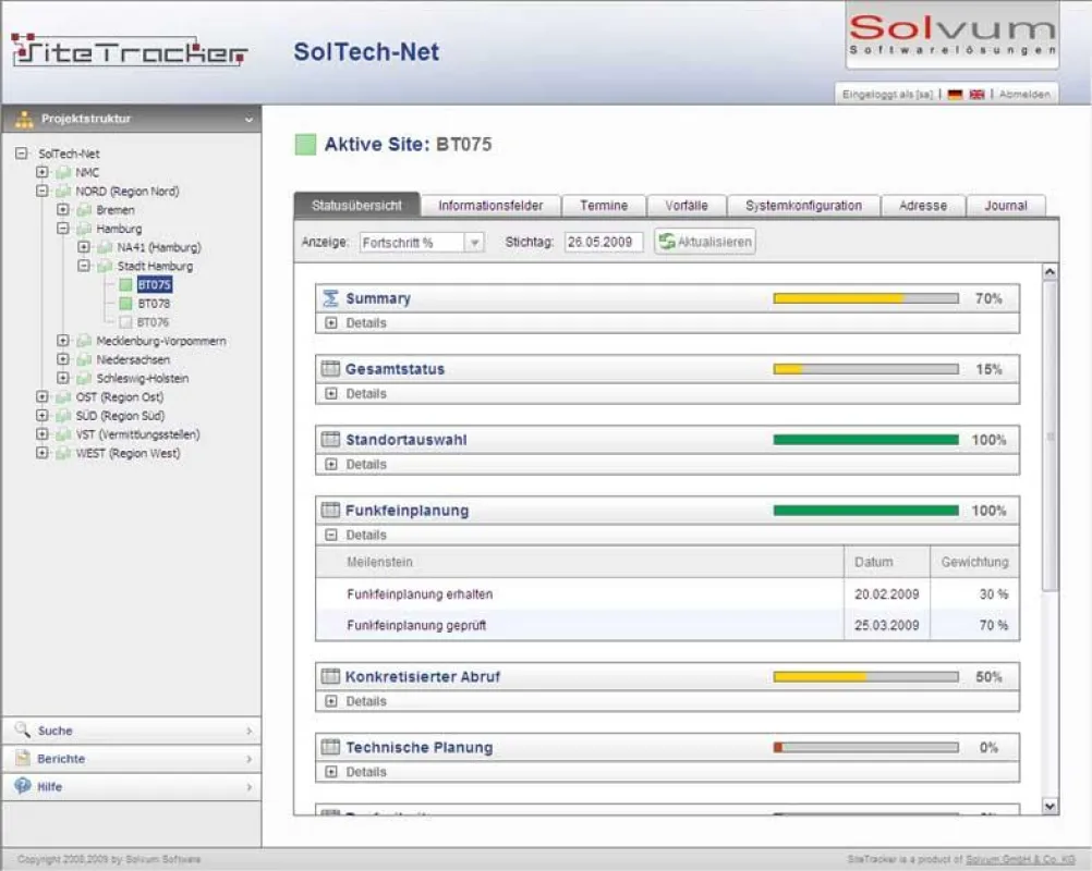 Klarer Durchblick mit der Statusübersicht von SiteTracker